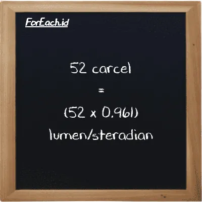 How to convert carcel to lumen/steradian: 52 carcel (car) is equivalent to 52 times 0.961 lumen/steradian (lm/sr)